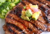 Perfectly Grilled Ribeye