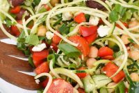 Zucchini and Pasta Mediterranean Medley