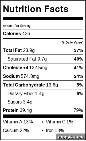 Golden Baked Chicken Parmesan 6 Baked Chicken Parmesan - nutritional information, calorie count, macros