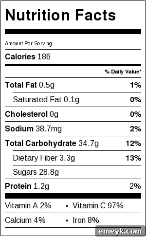 Strawberry Blueberry Lemonade Spritzer - nutritional information